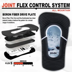 2020 BENT METAL JOINT White | Сноуборд автомати -Оферти Northwave магазин 2020 bent metal joint white snoubord avtomati 2