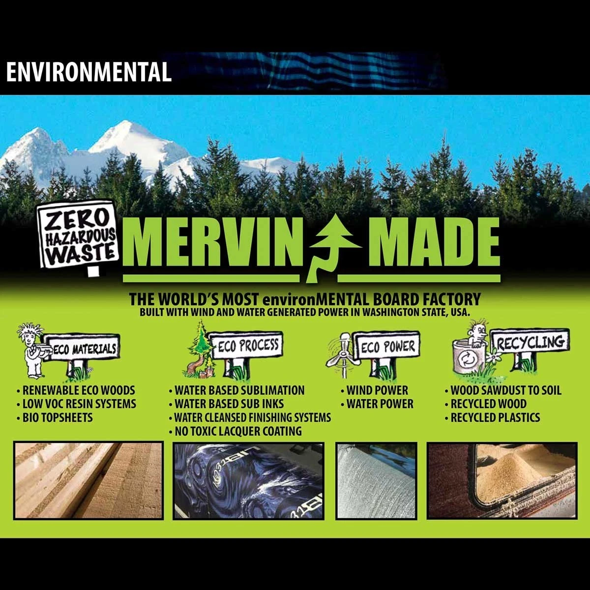 Lib Tech 2021 LIB-TECH WRECKCREATE 92 184 4 Lib Tech 2021 LIB-TECH WRECKCREATE 92 184 - Image 2