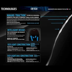 Lib Tech 2022 LIB-TECH WUNDERSTICK 100 178 | Фрирайд ски -Оферти Northwave магазин 2022 lib tech wunderstick 100 178 frirajd ski 2