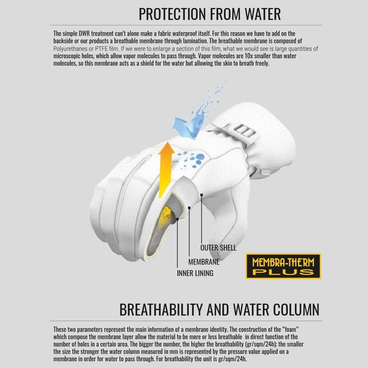 LEVEL ALPINE W Black | Ски / Сноуборд ръкавици 6 LEVEL ALPINE W Black | Ски / Сноуборд ръкавици - Image 4