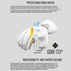 LEVEL EVOLUTION GORE-TEX Black | Ски / Сноуборд ръкавици -Оферти Northwave магазин level evolution gore tex black ski snoubord rkavici 7