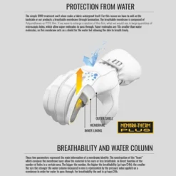 LEVEL FLY Black | Ски / Сноуборд ръкавици -Оферти Northwave магазин level fly black ski snoubord rkavici 8